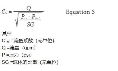 進(jìn)口截止閥-簡介，優(yōu)點，缺點和應(yīng)用